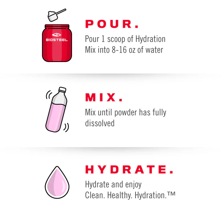 HYDRATION MIX / Mixed Berry