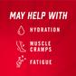 HYDRATION MIX / Mixed Berry