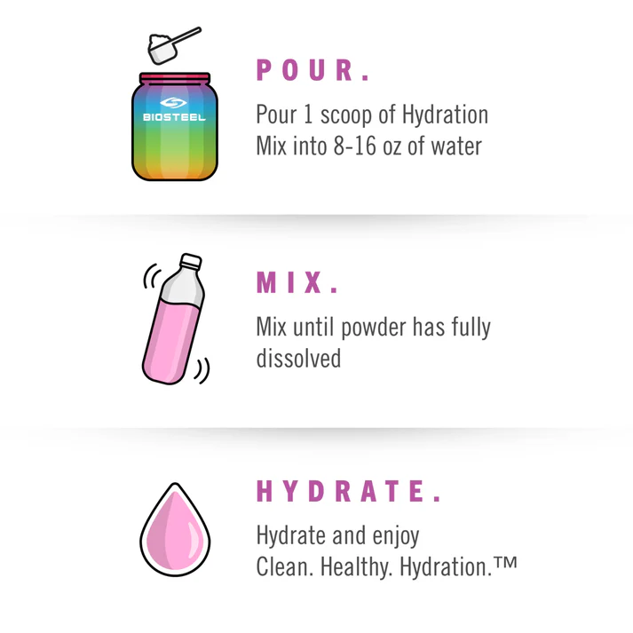 HYDRATION MIX / Rainbow Twist