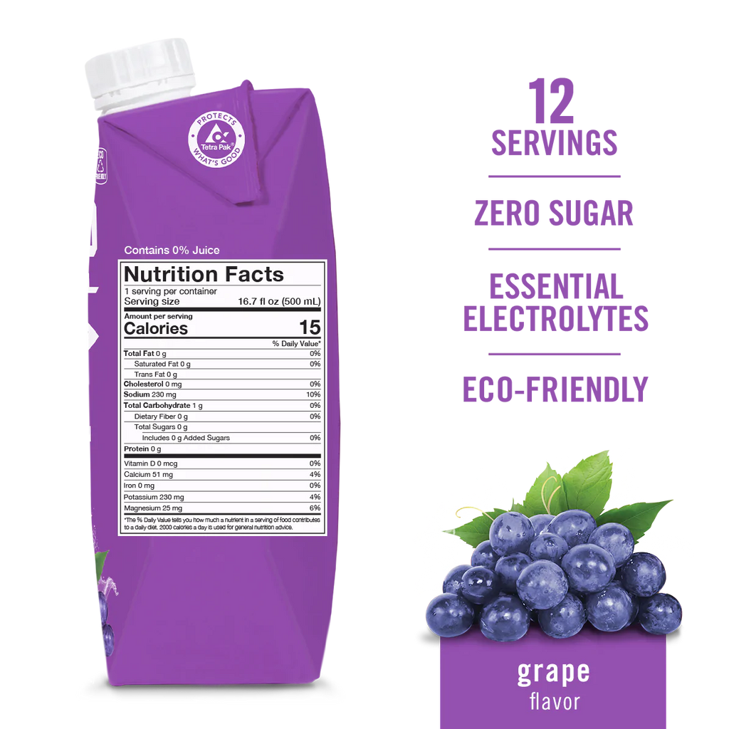 SPORTS DRINK / GRAPE - 12 PACK