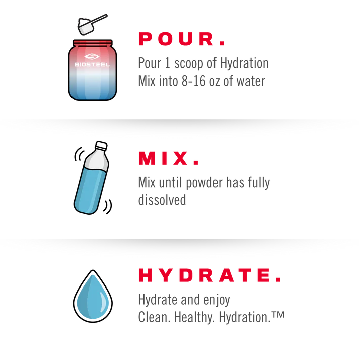 HYDRATION MIX / Ice Pop